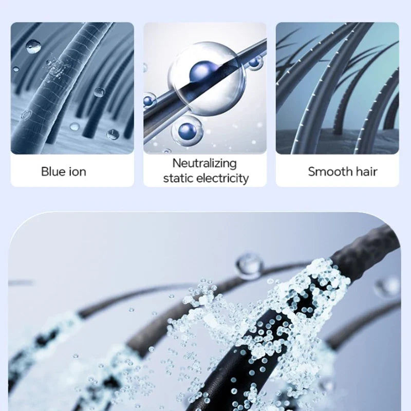 Xiaomi Hair Dryer-2